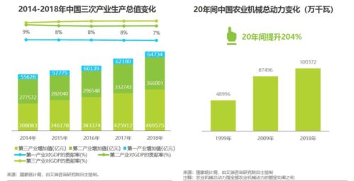 以罗田消费扶贫馆为例,分析扶贫电商产品该如何设计