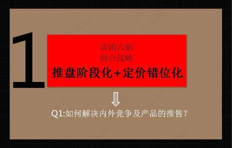 房地产品牌江苏苏州绿地中心年度营销推广策划方案