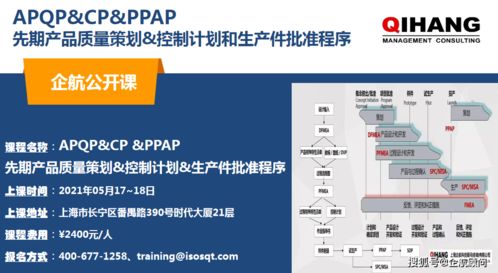 产品质量先期策划 控制计划与生产件批准程序