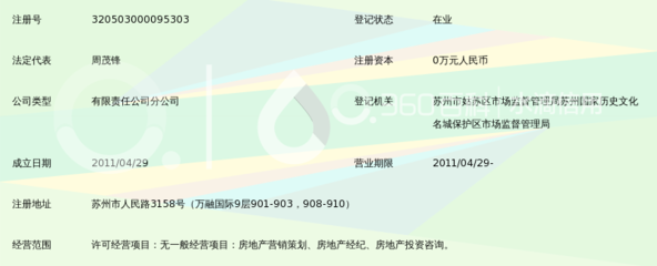 南京瓯江房地产营销策划有限公司苏州分公司