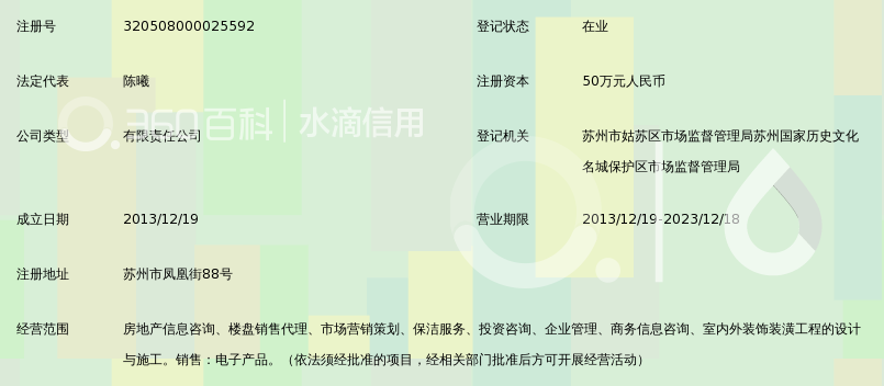 苏州才睿房地产营销策划