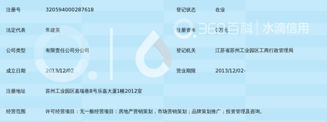 苏州尚品行房地产营销策划苏州工业园区分公司