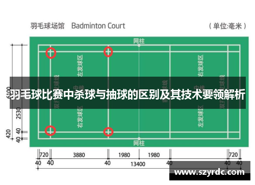 羽毛球比赛中杀球与抽球的区别及其技术要领解析